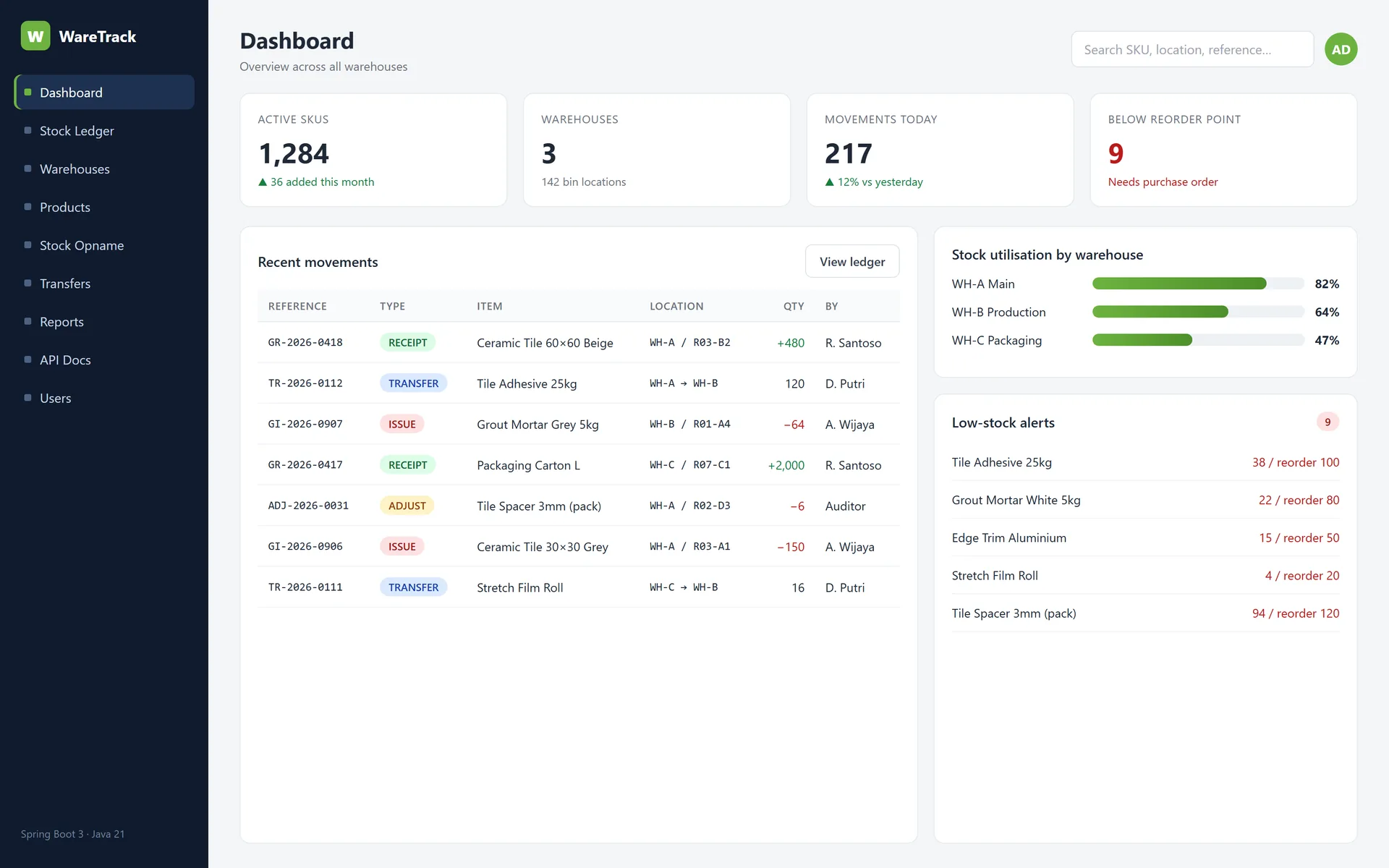 Warehouse Inventory & Stock Movement System